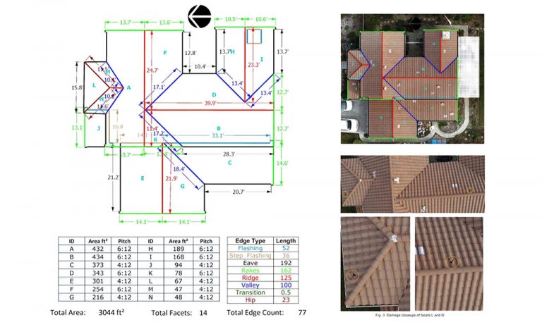 Mapping Measurements 100 768x464